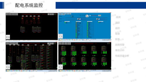安科瑞能源互聯(lián)網(wǎng)賦能智慧工廠建設(shè) 工控自動(dòng)化應(yīng)用方案解析