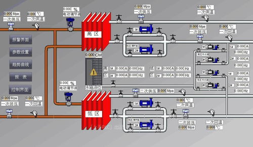 分享WinCC流程畫面 工業(yè)自動化控制軟件的應用與優(yōu)勢