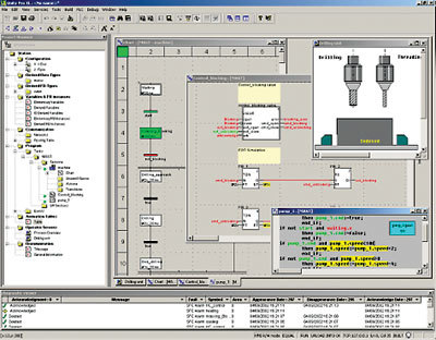 從瀏覽窗口看可視化自動化編程軟件的發(fā)展與工業(yè)自動化控制軟件的演進