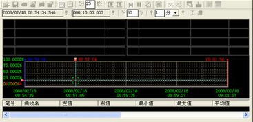 紫金橋軟件讀取歷史數據的方法小結